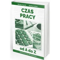 Czas pracy od A do Z w 2026 stan prawny 20 III