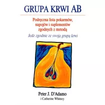 Grupa krwi AB