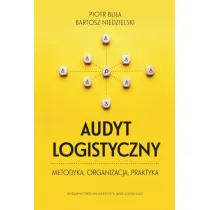 Audyt logistyczny. metodyka, organizacja, praktyka
