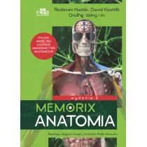 Memorix Anatomia. Polsko-angielsko-�aci�skie mianownictwo anatomiczne
