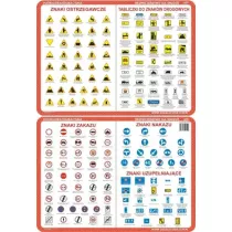 Visual System Podkadka edukacyjna. Znaki ostrzegawcze, zakazu