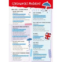 Henry Dwustronna plansza A4. Angielski. Czasowniki modalne, tryby warunkowe