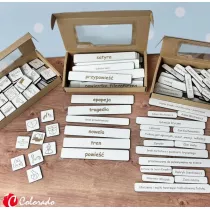 Rodzaje literackie - liryka, epika, dramat