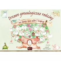 Drzewo genealogiczne