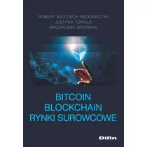 Bitcoin blockchain rynki surowcowe
