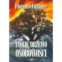 Twoje drzewo osobowo�ci