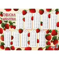 Henry Podk�adka na biurko - Tabl. Mno�enia truskawka edu