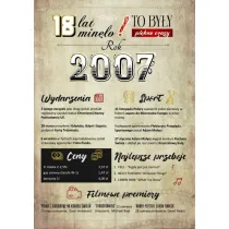 Karnet urodziny 18 lat