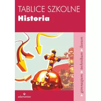 Tablice szkolne. Historia