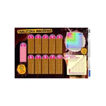 Demart Podkadka na Biurko - Sodka tabliczka mnoenia