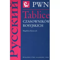 Tablice czasownikw rosyjskich