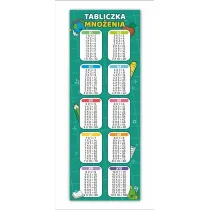 LearnHow Zak�adki do ksi��ek. Tabliczka mno�enia 25 szt.