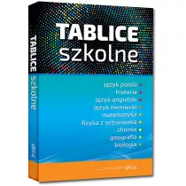 Tablice szkolne. Jzyk polski, historia, jzyk angielski, jzyk niemiecki, matematyka, fizyka z astronomi, chemia, geografia, biologia