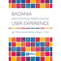 Badania jako Podstawa Projektowania User Experience