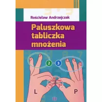 Paluszkowa tabliczka mnoenia