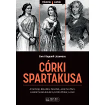 C�rki spartakusa