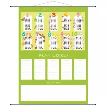 ArtGlob Plan lekcji Tabliczka mnoenia, plansza edukacyjna
