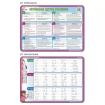 Visual System Podkadka edukacyjna 02. Ortografia Jzyka Polskiego