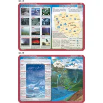 Visual System Podkadka edukacyjna. Zjawiska atmosferyczne