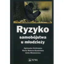 Ryzyko samob�jstwa u m�odzie�y