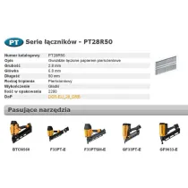 Bostitch Gwo�dzie pt 33` 50mm ring 2,2m