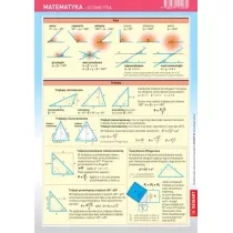 Demart cigawka Matematyka - Geometria