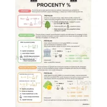 Plakat edukacyjny - Procenty A3
