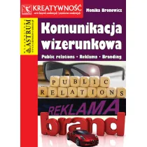 Komunikacja wizerunkowa