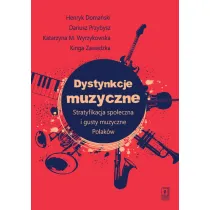 Dystynkcje muzyczne