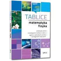 Tablice: matematyka + fizyka