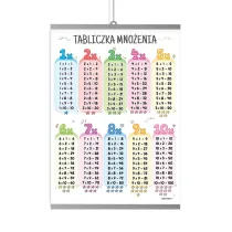 Plakat edukacyjny - tabliczka mno�enia