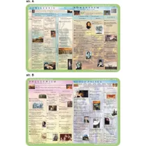 Visual System Podkadka edukacyjna. Literatura. Owiecenie