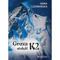 Groza wok� K2