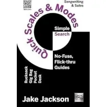 Skale i tryby muzyczne/Quick Scales & Modes w.ang
