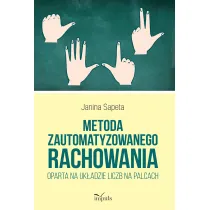 Metoda zautomatyzowanego rachowania oparta na uk�adzie liczb na palcach.