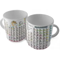 Soliton Kubek. Uk�ad okresowy pierwiastk�w