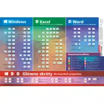 Demart Podkadka na biurko Skrty do MS Office