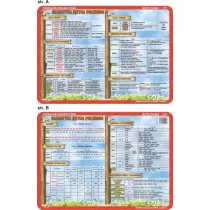 Visual System Podkadka edukacyjna. Alfabet, czci mowy