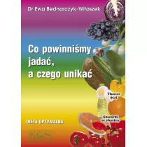 Co powinnimy jada, a czego unika