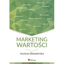 Marketing wartosci
