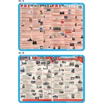 Visual System Podkadka edukacyjna. II wojna wiatowa, PRL