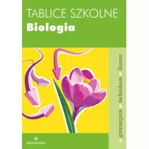 Tablice szkolne. Biologia
