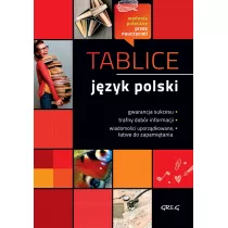 Tablice. Jzyk polski