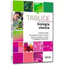 Biologia i chemia. Tablice