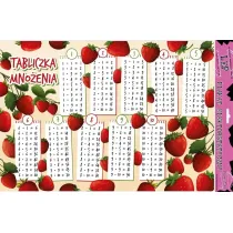 Plakat elektrost. Tabliczka mno�enia truskawka edu