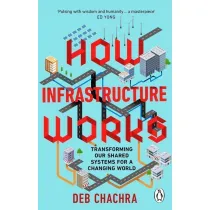 How infrastructure works wer. angielska