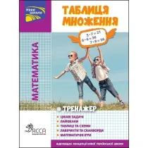 Trenazher. Matematika. Tablicya mnozhennya kolorova