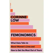 Femonomics wer. angielska