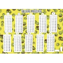 Henry Podk�adka na biurko - Tabliczka mno�enia kiwi edu