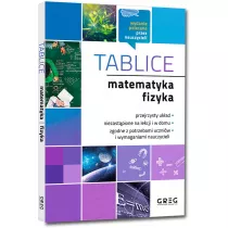 Tablice: matematyka + fizyka